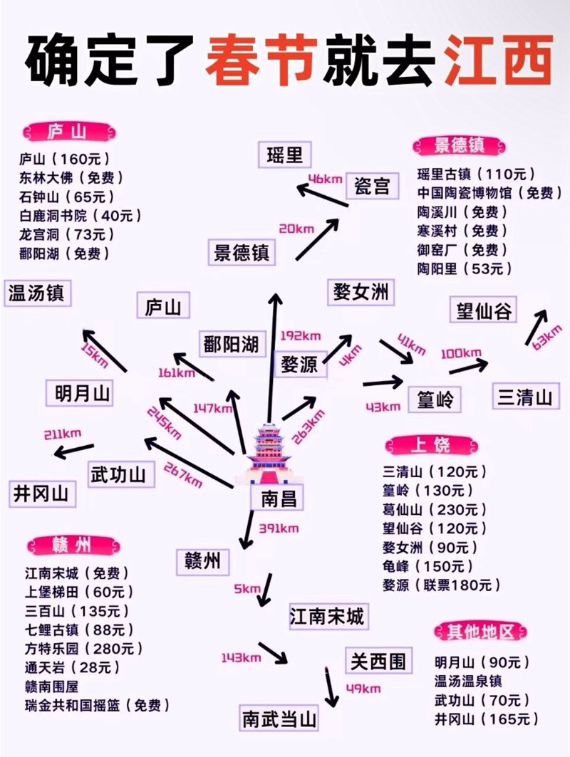 定制旅游：超越千篇一律的旅行体验