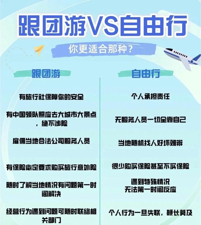 定制旅游：让旅行不再千篇一律