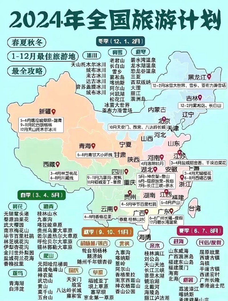 上海之旅：选择旅行社的指南