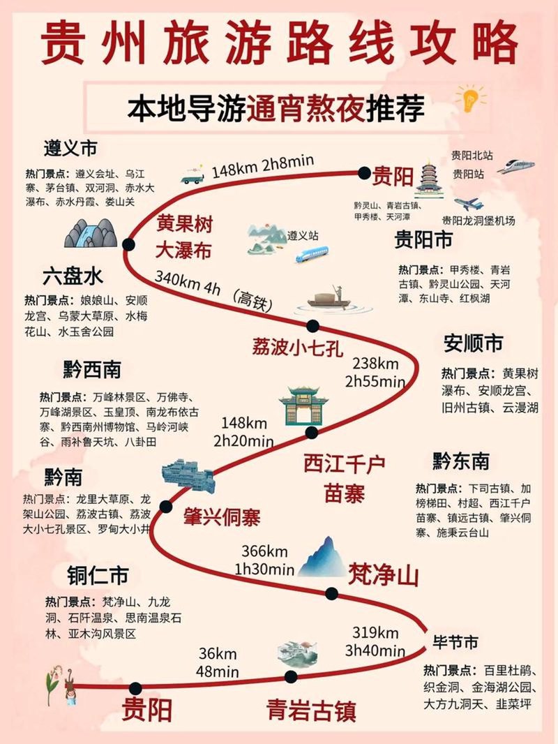 警惕!上海旅行社的几个常见误区